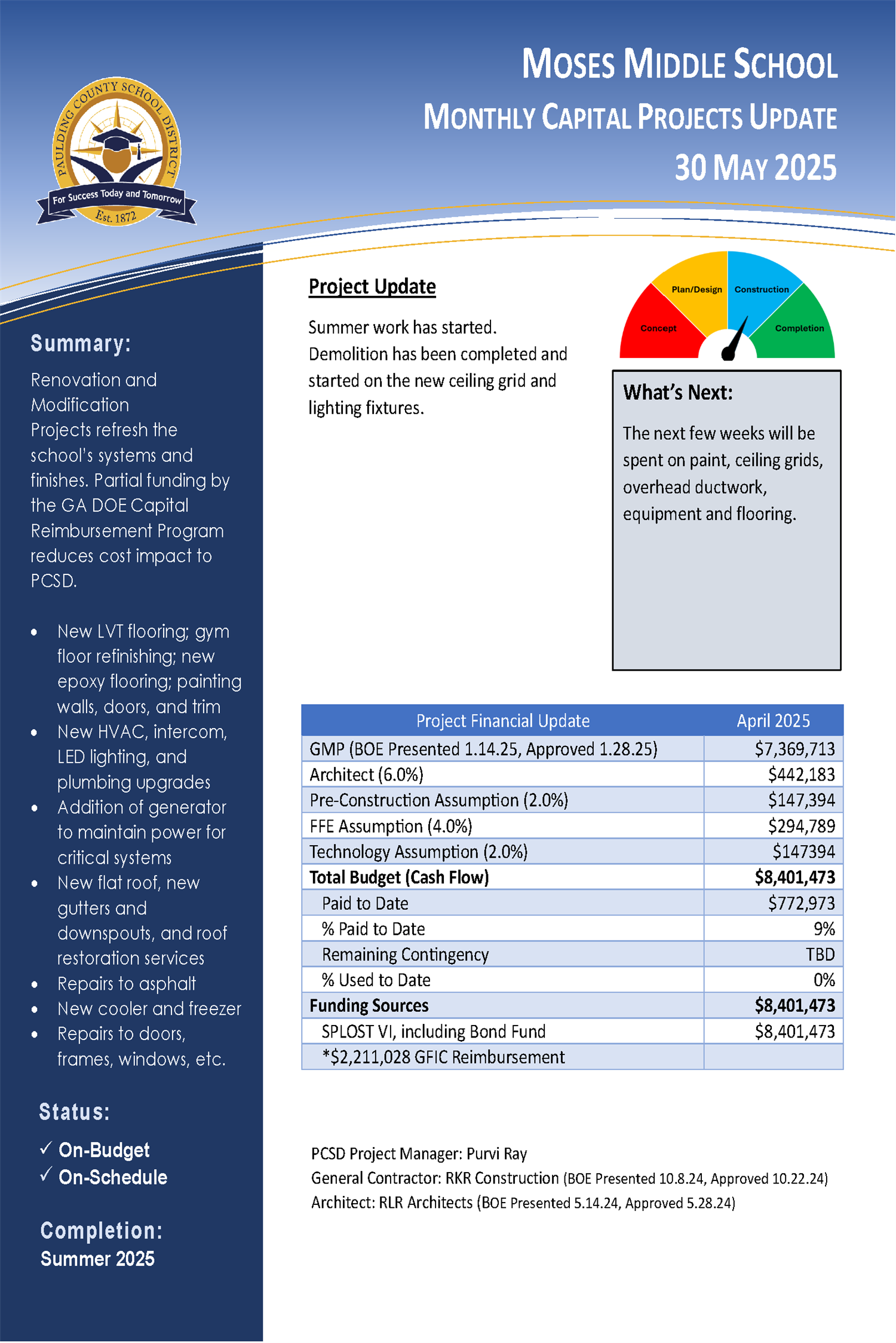 Moses MS project update